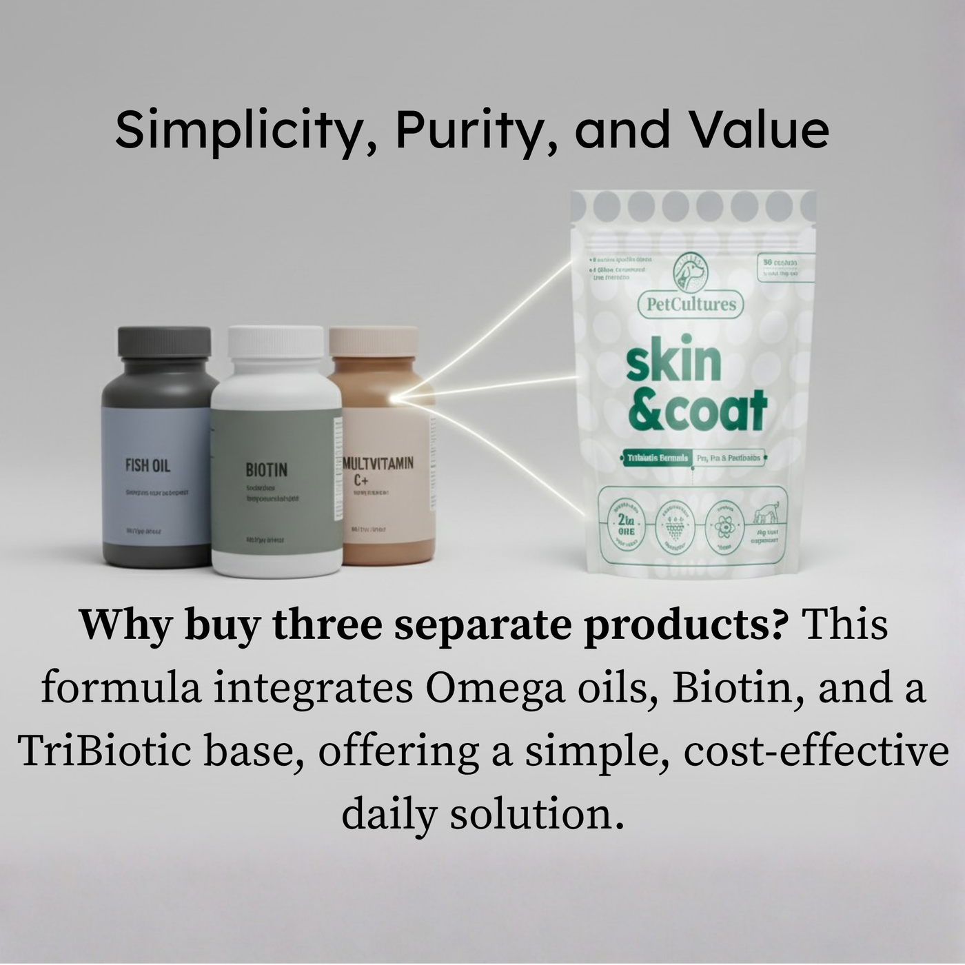Fórmula tribiótica para piel y pelaje de perros de PetCultures