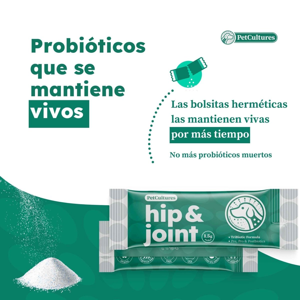 Cadera y Articulaciones| Absorcion superior de Glucosamina, MSM y Condroitina | Suplemento canino - PetCultures Canine Dog Probiotics Prebiotics Postbiotics Supplement For Gut Health Box Front