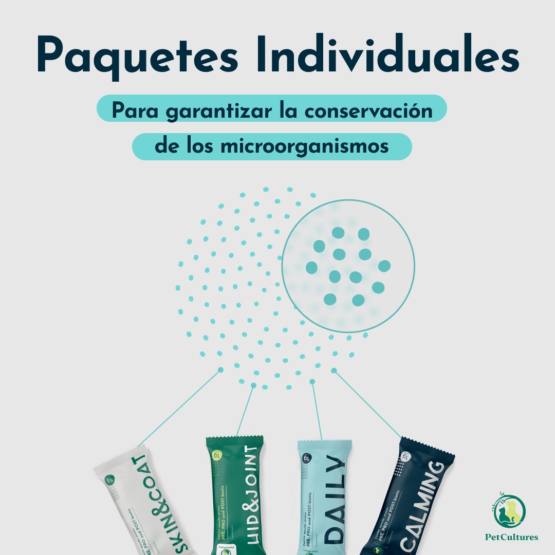 Calming | Tribiótico Calmante para perros. Suplemento canino profesional - PetCultures Canine Dog Probiotics Prebiotics Postbiotics Supplement For Gut Health Box Front