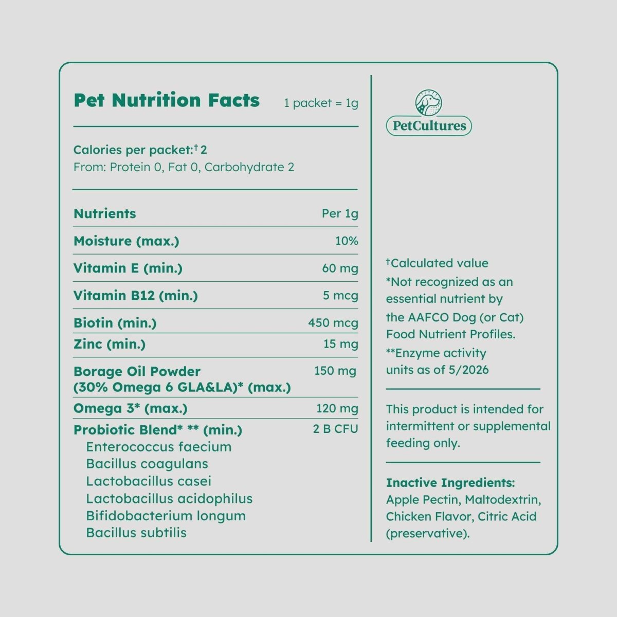 Tabla de información nutrimental e ingredientes completos para la fórmula canina Tribiótica Piel y Pelaje de PetCultures.