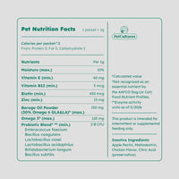 Tabla de información nutrimental e ingredientes completos para la fórmula canina Tribiótica Piel y Pelaje de PetCultures.