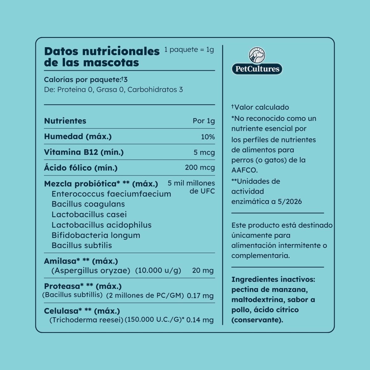 Probiotico Diario Superior - Prebiotico, Probi0tico y Postbiotico | 5 mil millones UFC - PetCultures Canine Dog Probiotics Prebiotics Postbiotics Supplement For Gut Health Box Front
