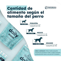 Probiotico Diario Superior - Prebiotico, Probi0tico y Postbiotico | 5 mil millones UFC - PetCultures Canine Dog Probiotics Prebiotics Postbiotics Supplement For Gut Health Box Front