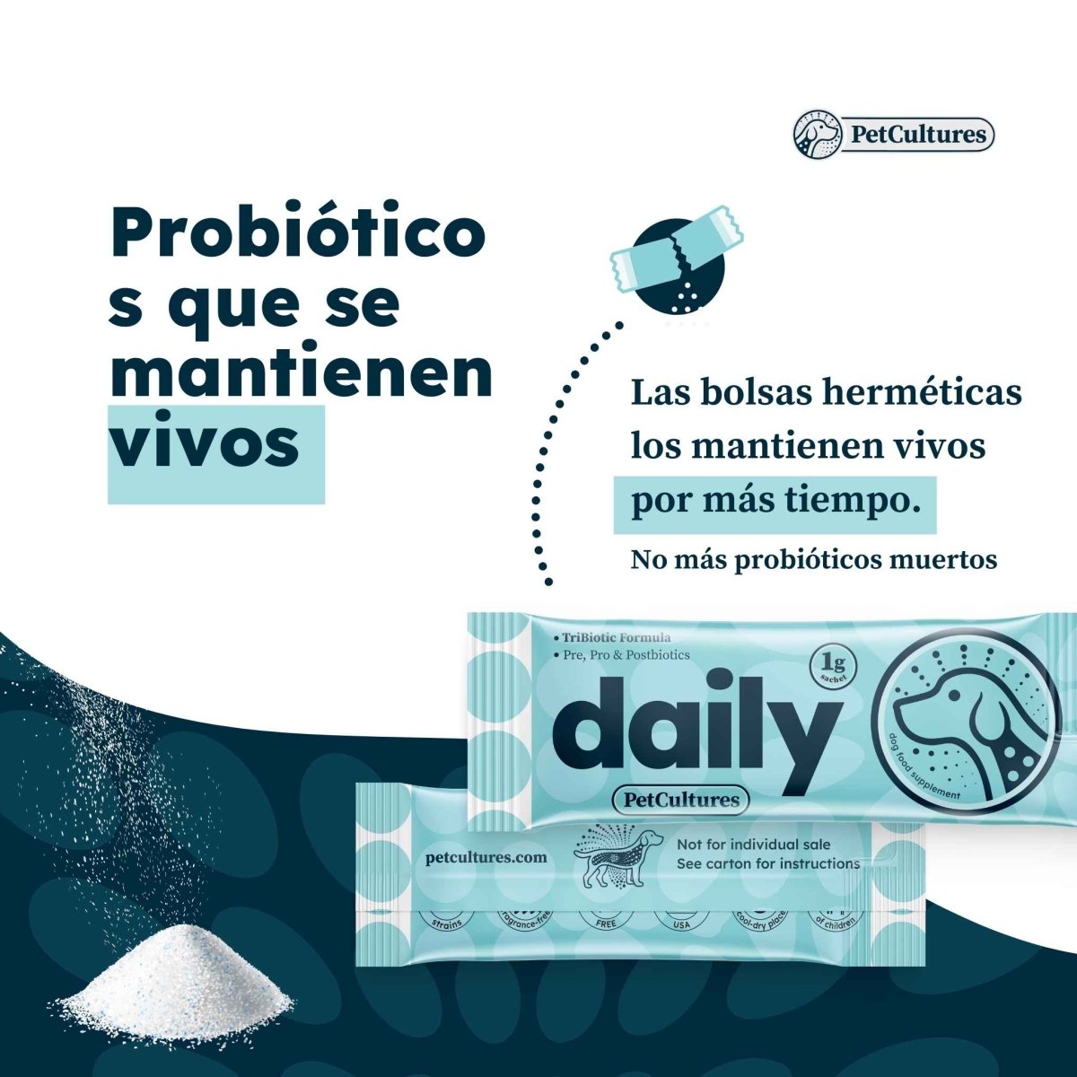 Probiótico Diario Superior - Prebiótico, Probiótico y Postbiótico | 5 mil millones UFC - PetCultures Canine Dog Probiotics Prebiotics Postbiotics Supplement For Gut Health Box Front